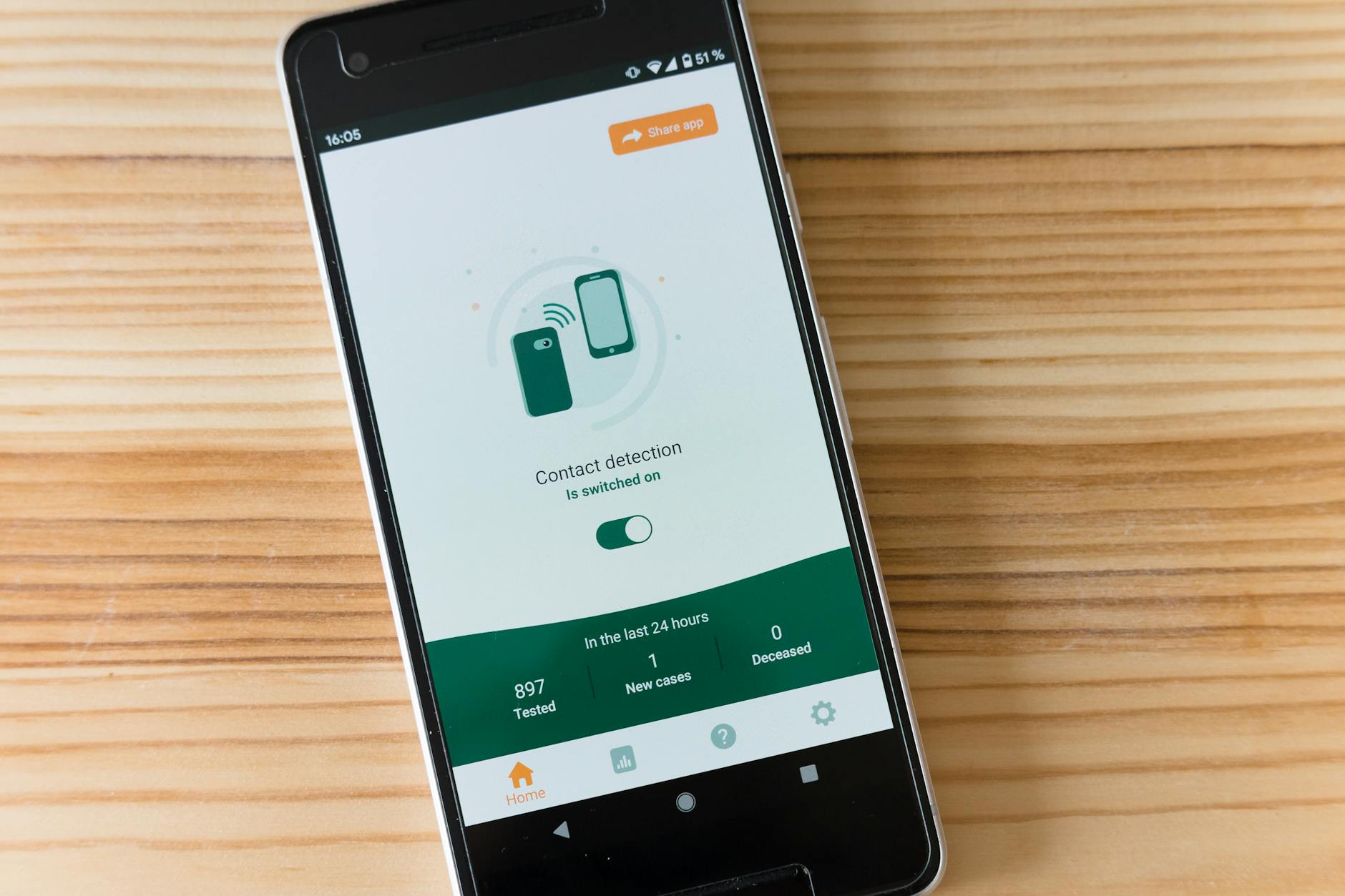 WPS Office 跨平台运行环境示意图